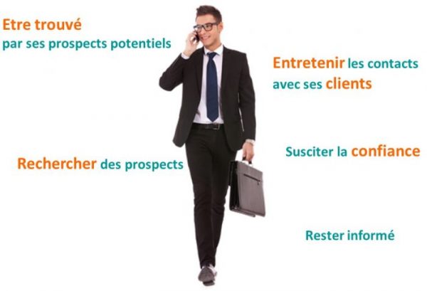 prospecter et fidéliser via LinkedIn